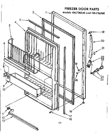 Door parts