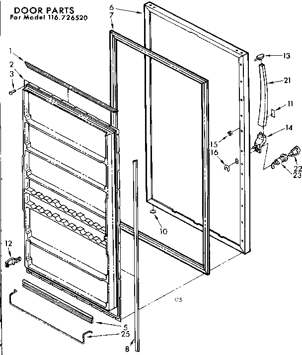 Door parts