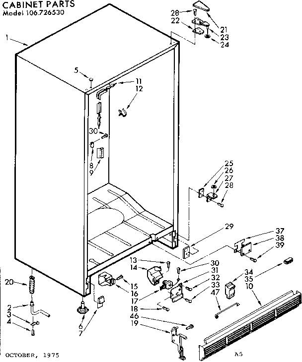 Freezer cabinet parts