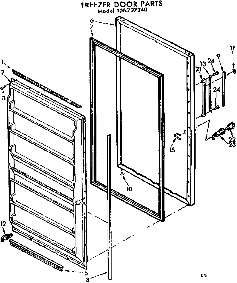 Door parts