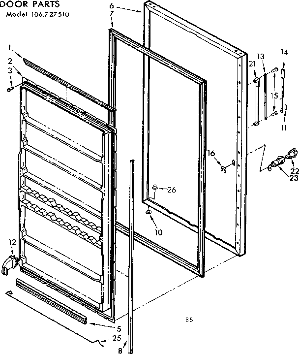 Door parts