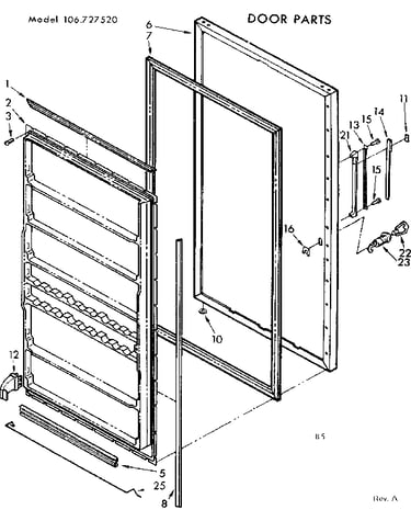Door parts