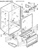 Liner parts