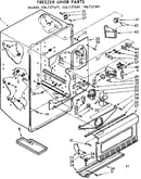 Liner parts