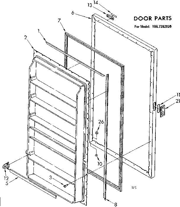 Door parts