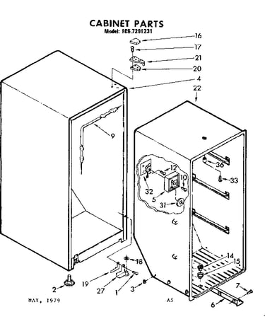 Cabinet parts