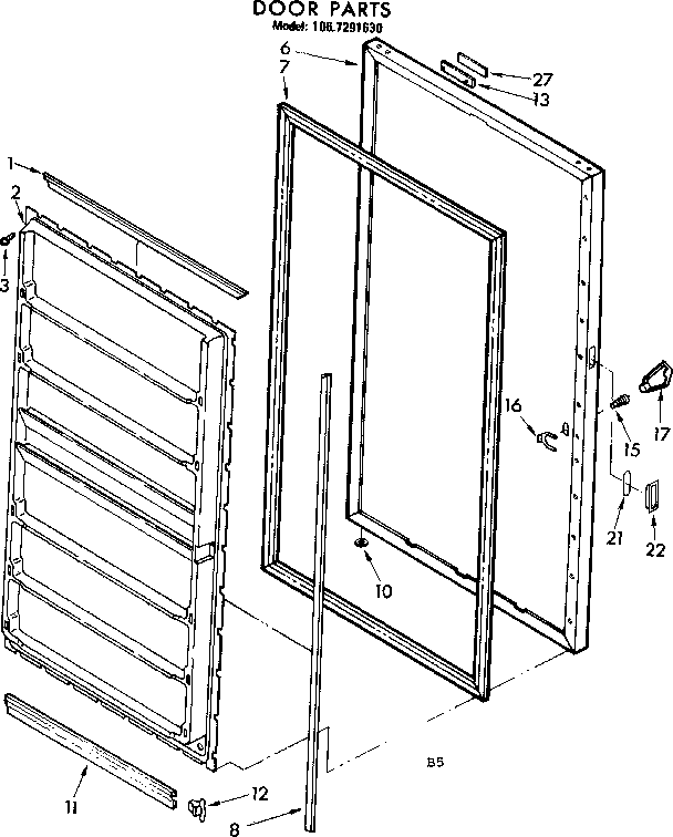 Door