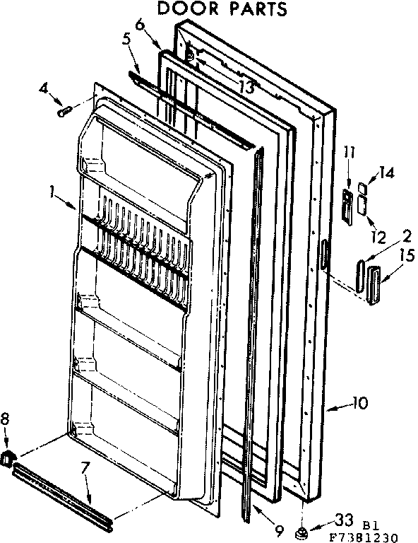 Door parts