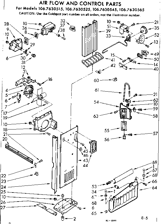 Air flow and control parts