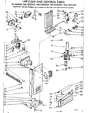 Air flow and control parts