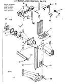 Air flow and control parts