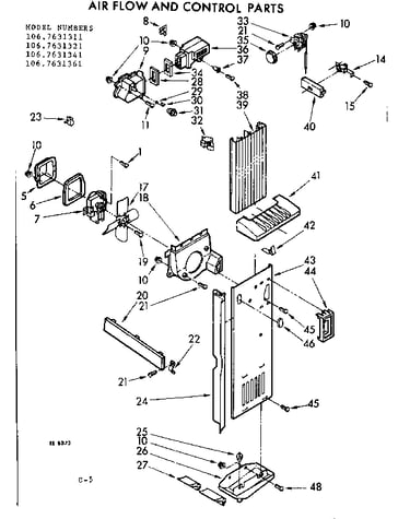 Air flow and control parts