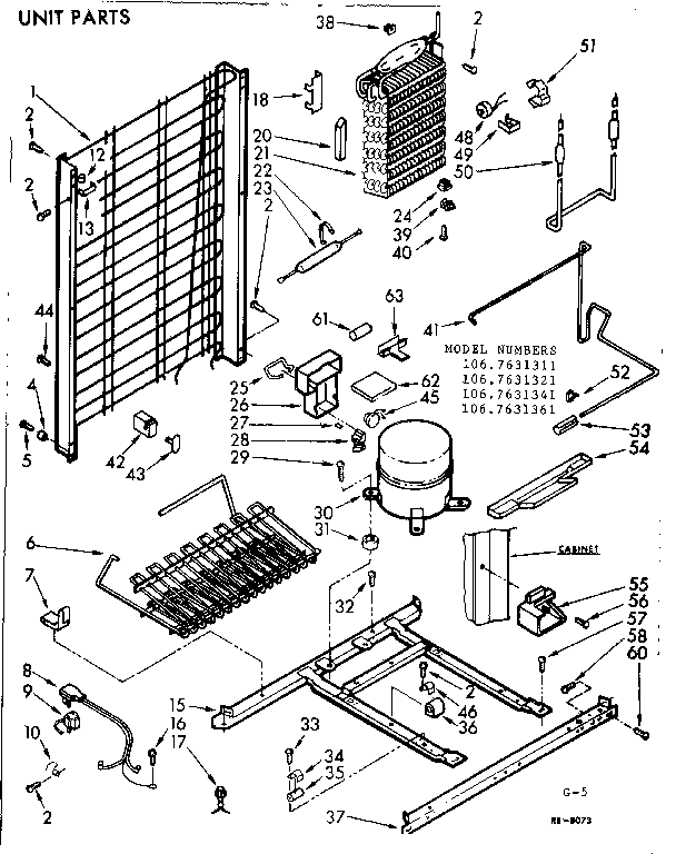 UNIT PARTS