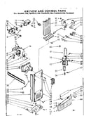 Air flow and control parts