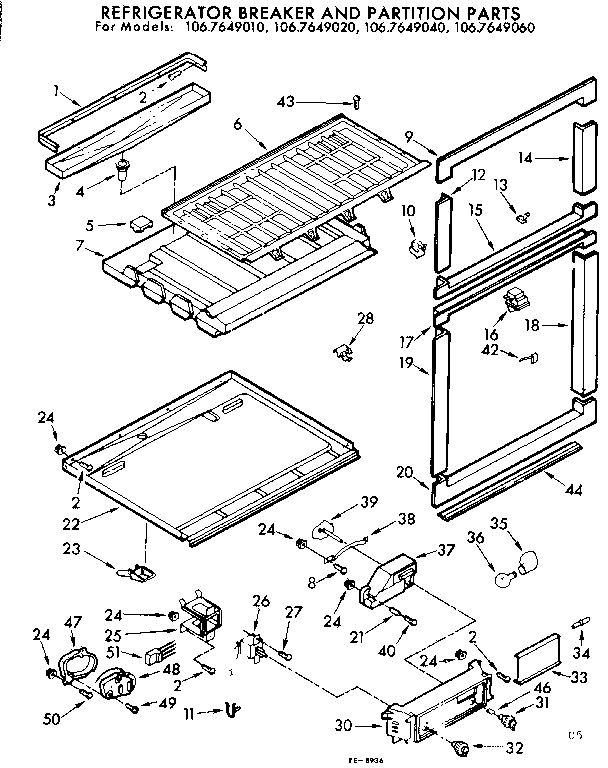 Breaker and partition parts
