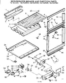 Breaker and partition parts