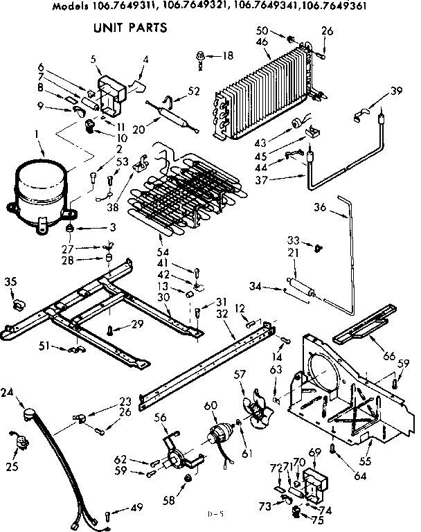 UNIT PARTS