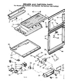 Breaker & partition parts