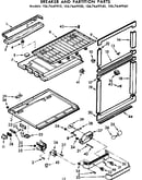 Breaker and partition parts