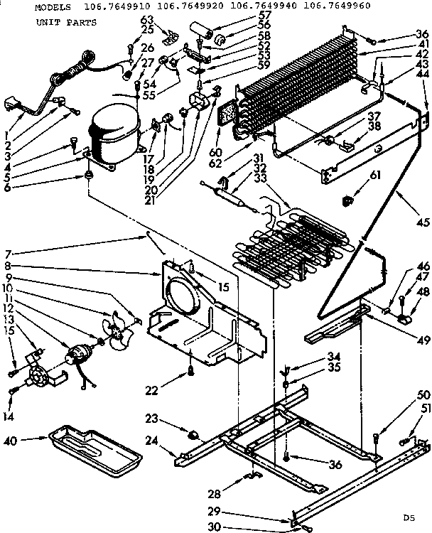 UNIT PARTS