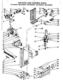 Air flow and control parts