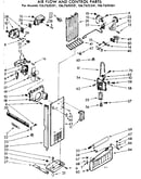 Air flow and control parts