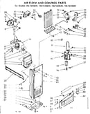 Air flow and control parts