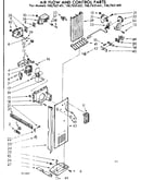 Air flow and control parts