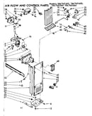 Air flow and control parts