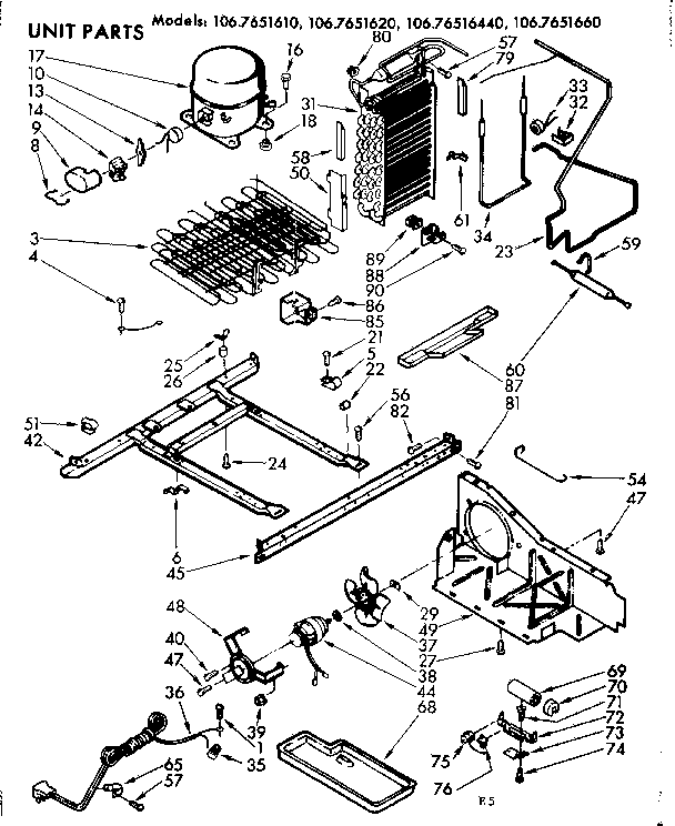 UNIT PARTS
