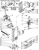 Air flow and control parts