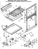 Breaker and partition parts