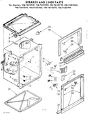 Breaker and liner parts