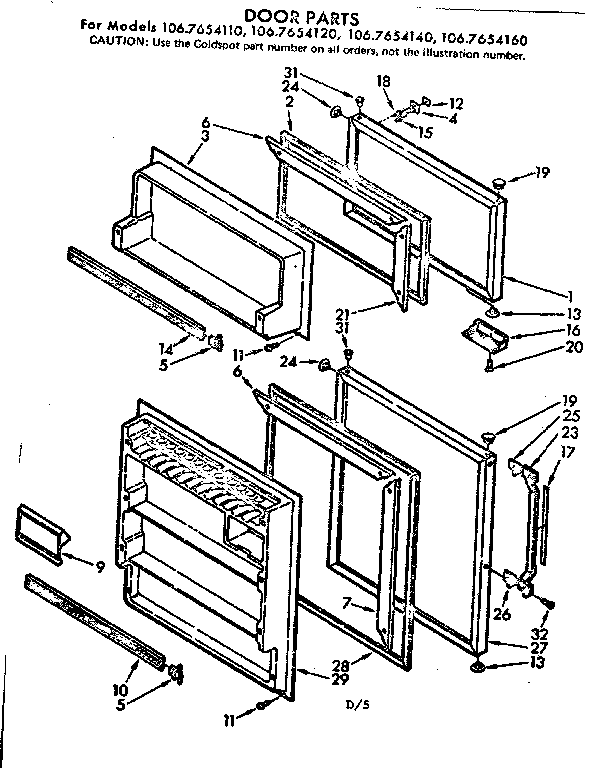 Door parts