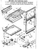 Breaker and partition parts