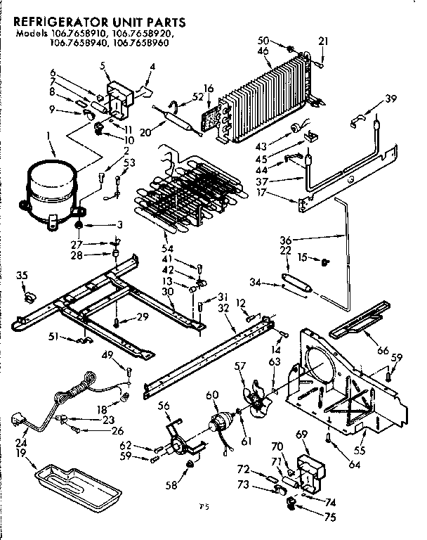 UNIT PARTS