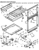 Breaker & partition