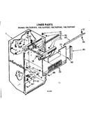 Liner parts