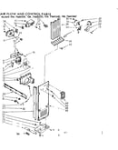 Air flow and control parts