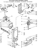 Air flow and control parts