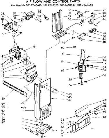 Air flow and control parts
