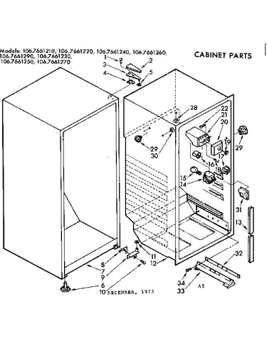 Cabinet parts