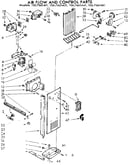 Air flow and control parts