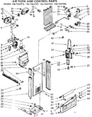 Air flow and control parts