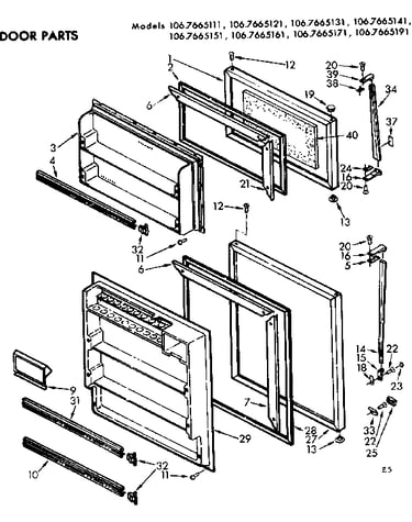 Door parts