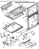 Breaker and partition parts
