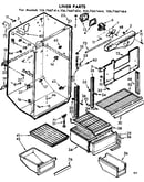 Liner parts