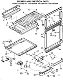 Breaker and partition parts