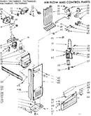 Air flow and control parts