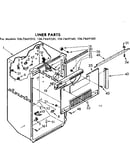 Liner parts